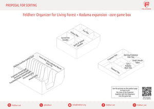 Feldherr Organizer Insert for Living Forest + Kodama Expansion - boîte de jeu principale