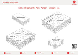 Feldherr Organizer Insert for World Wonders - boîte de jeu de base