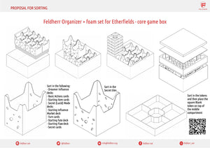 Organisateur Feldherr + set de mousse pour Etherfields - boîte de jeu principale + Créatures d'Etherfields + Objectifs élargis Vague 1 + contenu supplémentaire