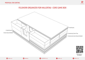 Organisateur Feldherr pour Hallertau - boîte de jeu de base