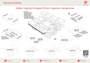 Feldherr Organizer Insert pour Beyond the Sun + Expansion - boîte de jeu principale