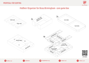 Feldherr Organizer Insert pour Brass : Birmingham - boîte de jeu principale